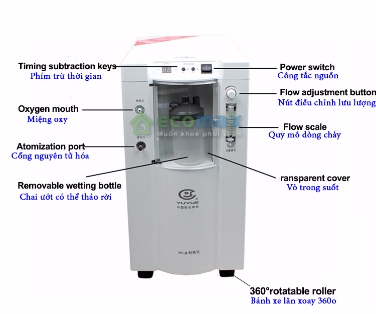 Máy tạo khí Oxy Yuyue 7F–3 công suất 3 Lít/phút