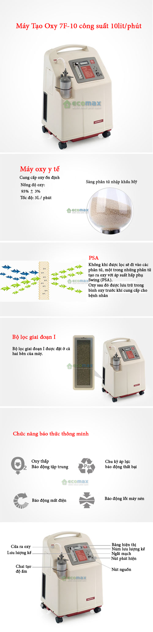 Đặc điểm máy tạo oxy