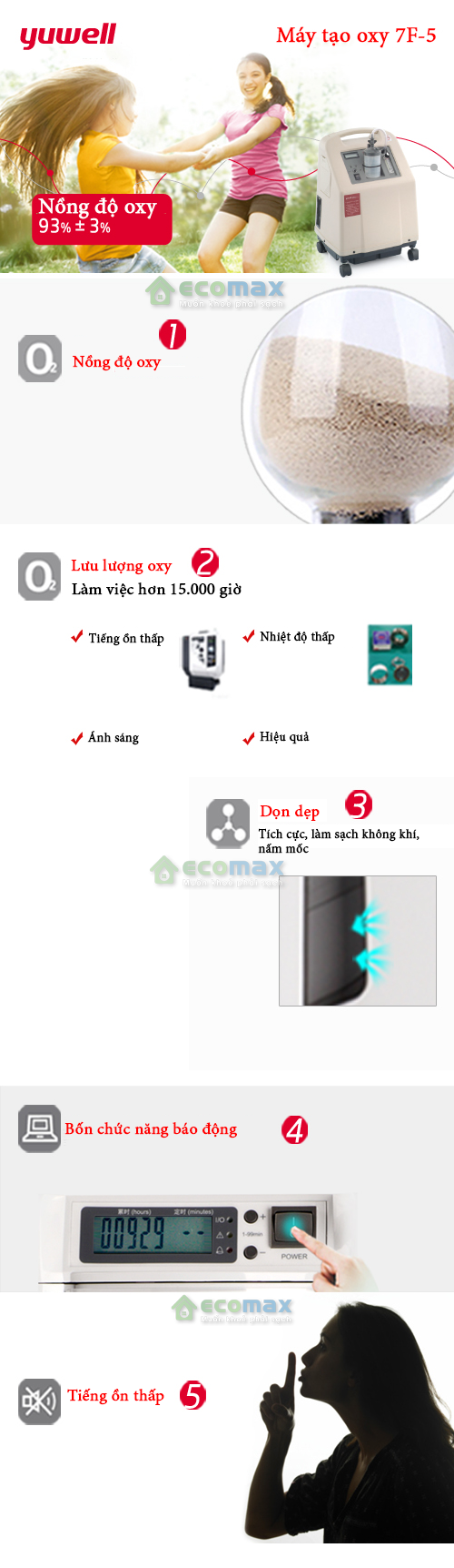 Đặc điểm của máy tạo oxy