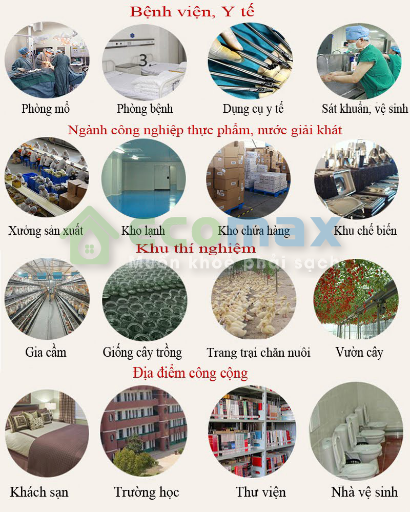 Ứng dụng máy ozone công nghiệp