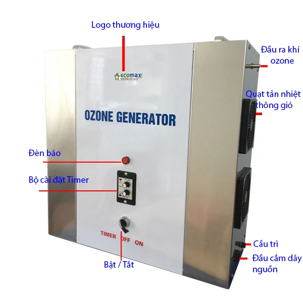 Cấu tạo máy ozone công nghiệp