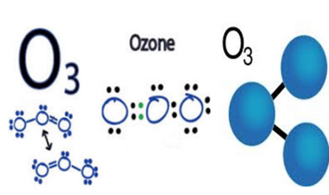 khi ozone