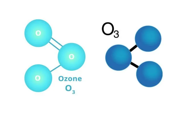 Ứng dụng của ozone trong đời sống của con người