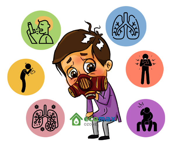 Ozone gây hại sức khỏe con người như thế nào?