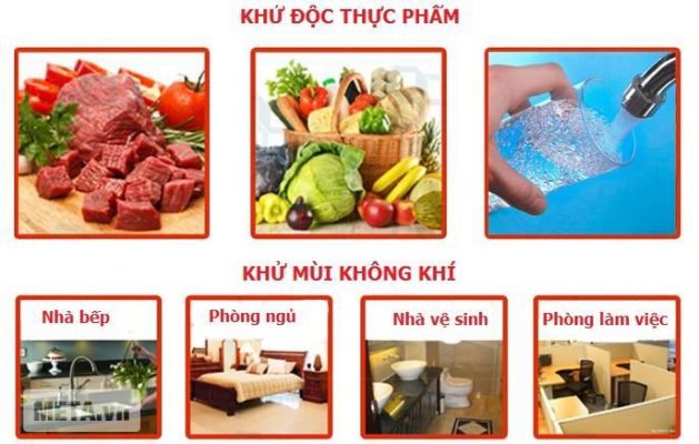 Tác dụng của ozone